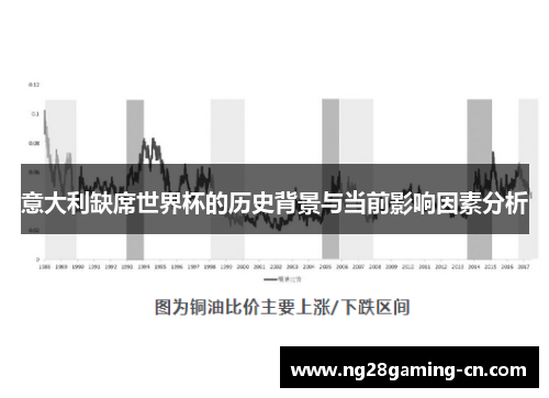 意大利缺席世界杯的历史背景与当前影响因素分析