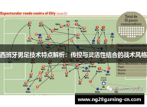 西班牙男足技术特点解析：传控与灵活性结合的战术风格