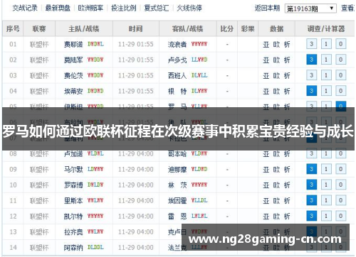 罗马如何通过欧联杯征程在次级赛事中积累宝贵经验与成长